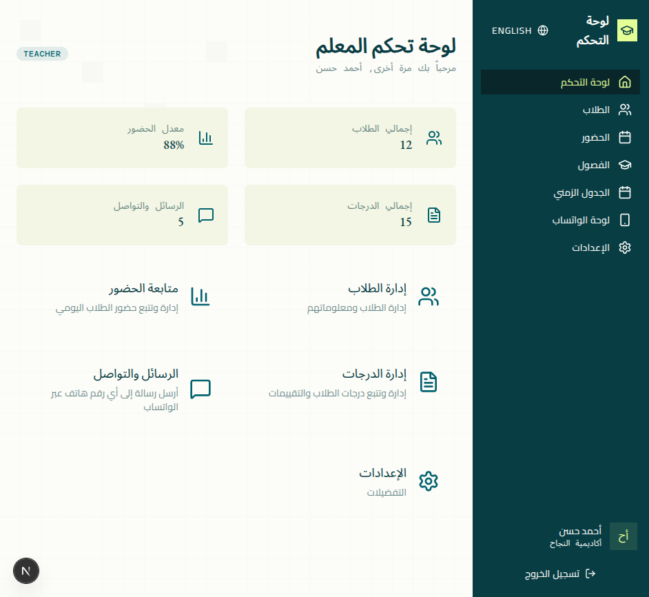 Dashboard